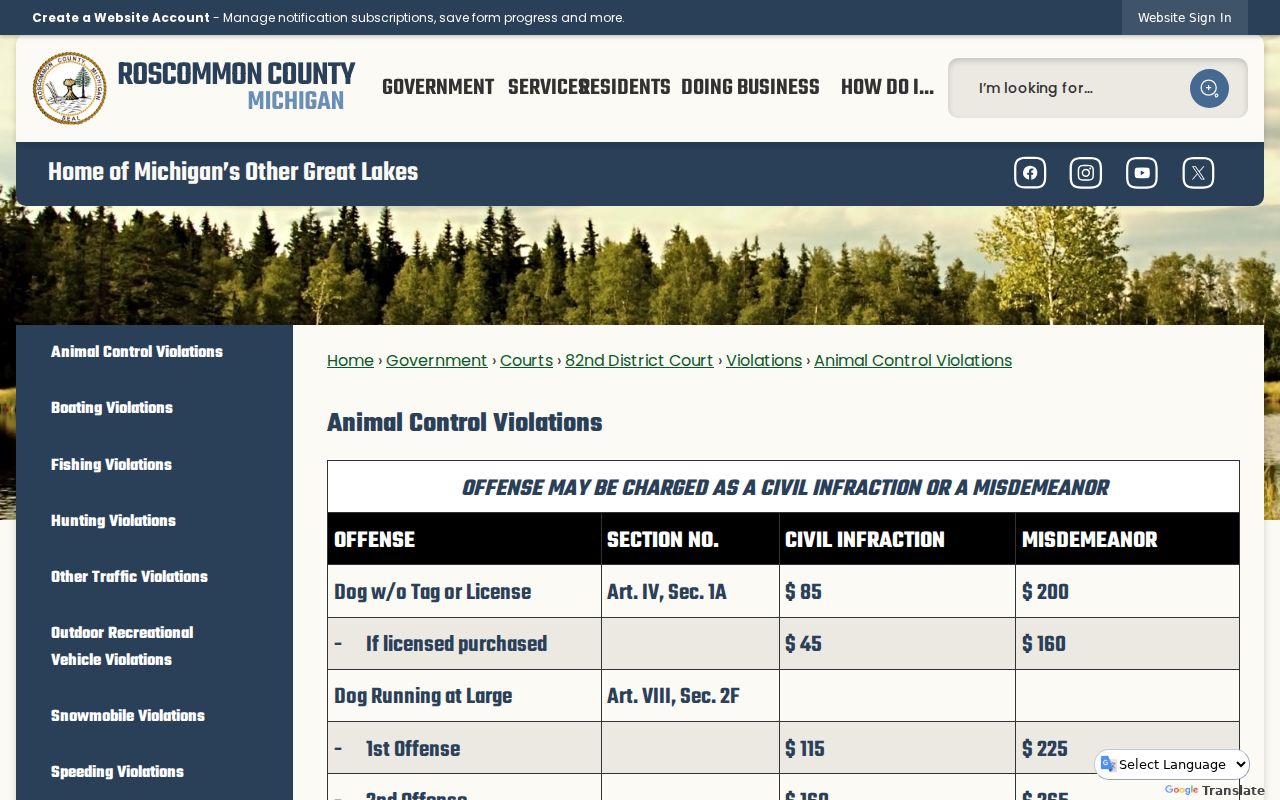 Roscommon County traffic court records animal control violation fine table