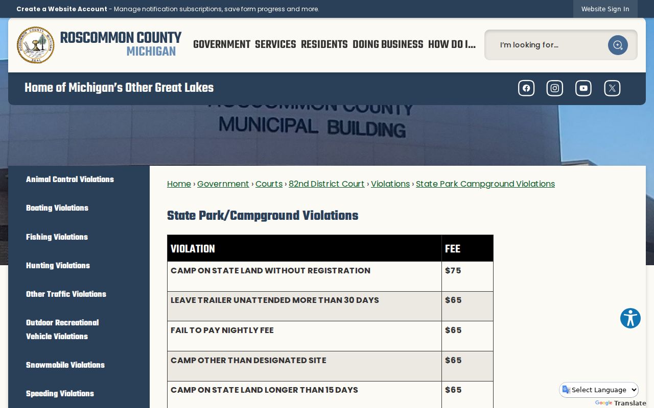 Roscommon County traffic court records campground violation fine table
