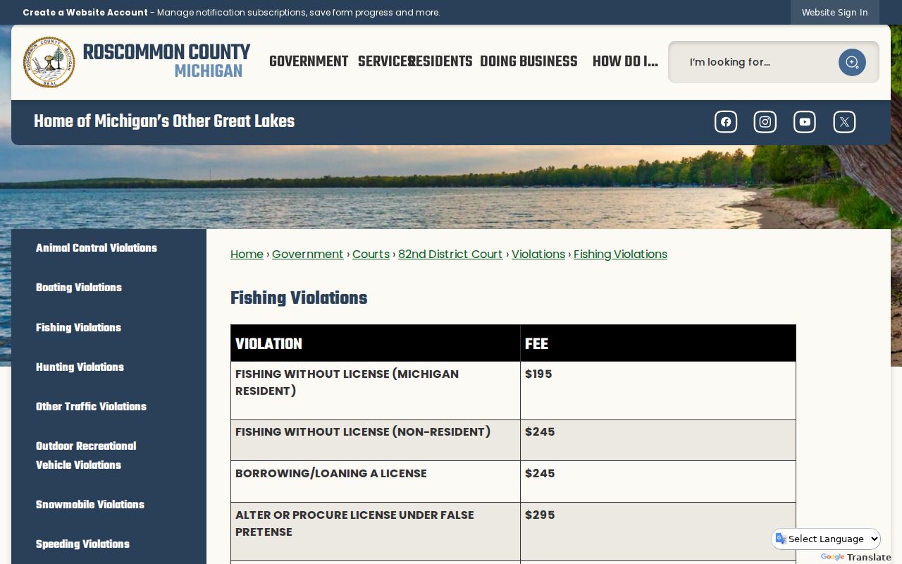 Roscommon County traffic court records fishing violation fine table